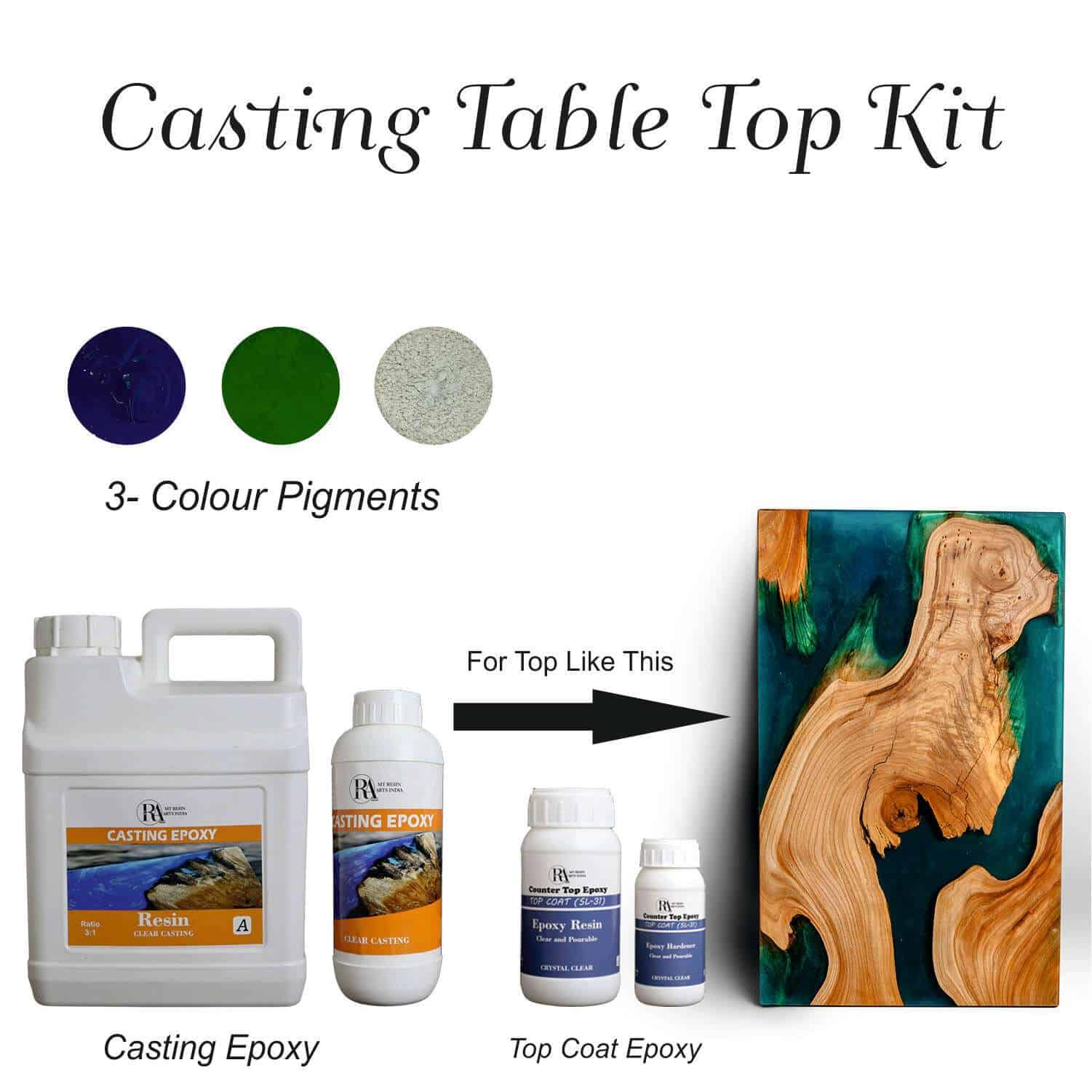 Epoxy Cast In Casting Epoxy Kit