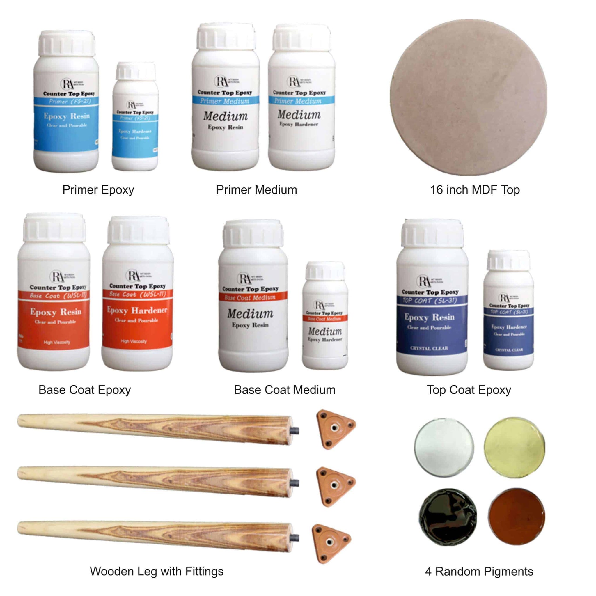 Counter Top Epoxy Kit